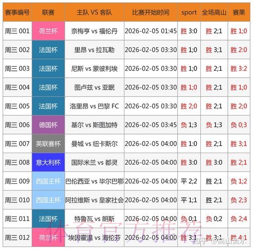 全面解读世界杯滚球网站全站