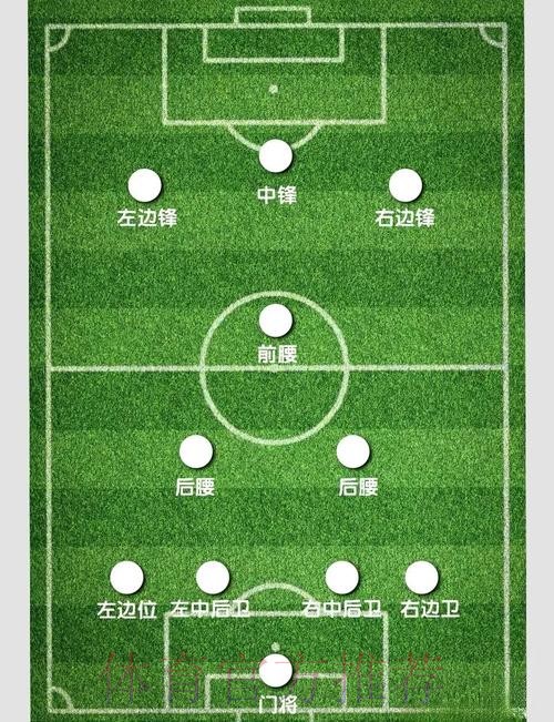 掌握世界杯滚球技巧的入口与方法解析